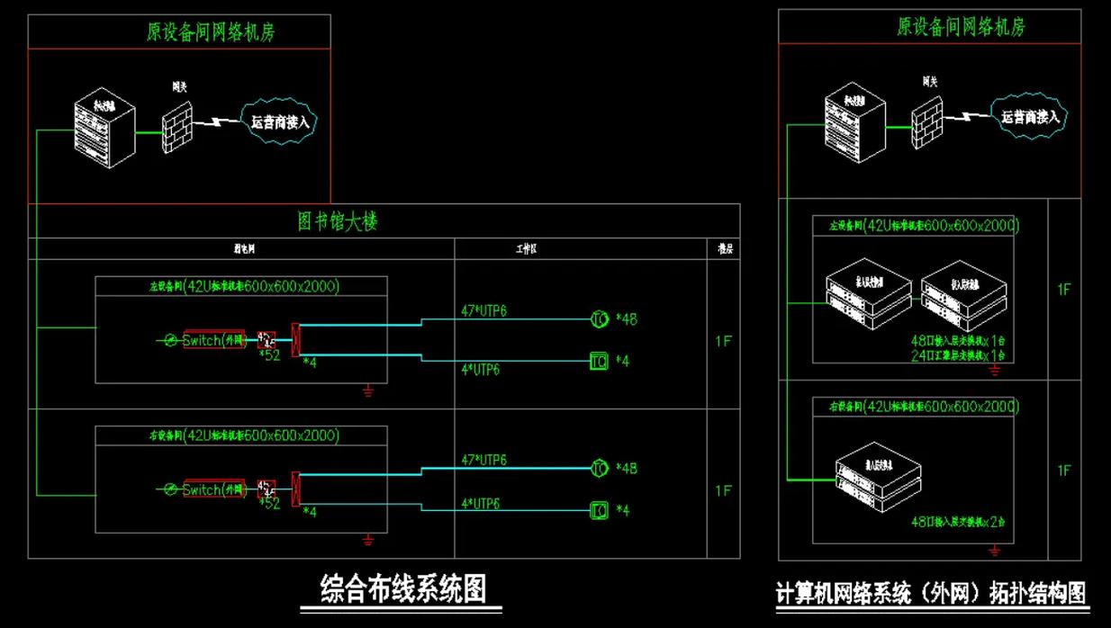 智能化弱电工程设计施工.#智能化弱电工程 #系统集成 #弱电