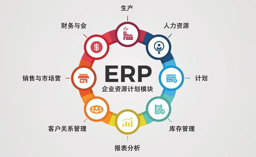 为什么erp系统集成能促进信息共享?提升团队协作!